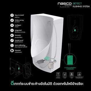 ชุดโถปัสสาวะชาย พร้อม Detect Sensor-AC รุ่น แคร์ NU-9928-WA