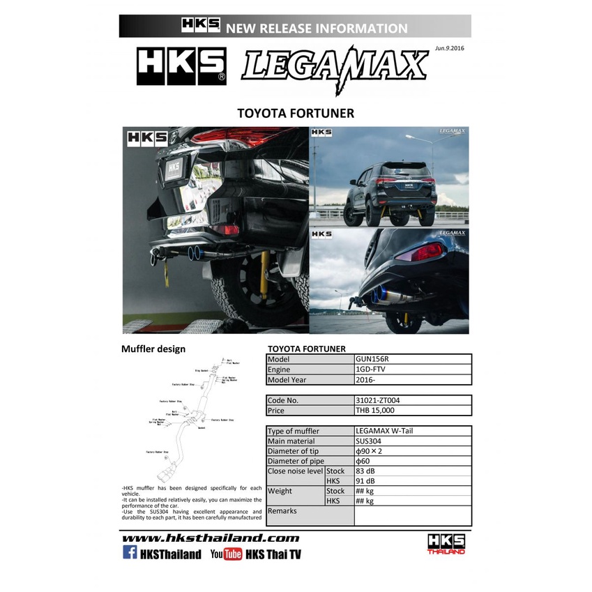 HKS LEGAMAX TOYOTA  FORTUNER WTAIL  2015+ ปลายรุ่ง แบรน์แท้ Japan