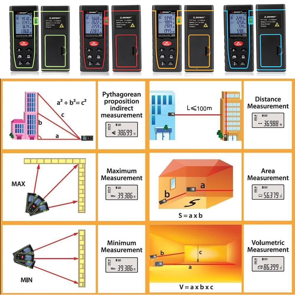 COD/พร้อมส่ง New 100M Handheld Digital Laser Distance Meter Range ...