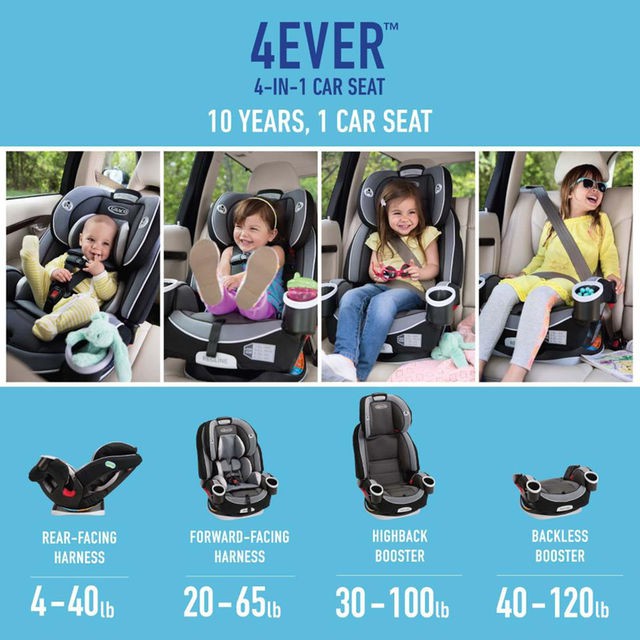 Graco 4ever All In One Convertible Car Seat Cameron Ee Thailand - Baby Car Seat Graco All In One