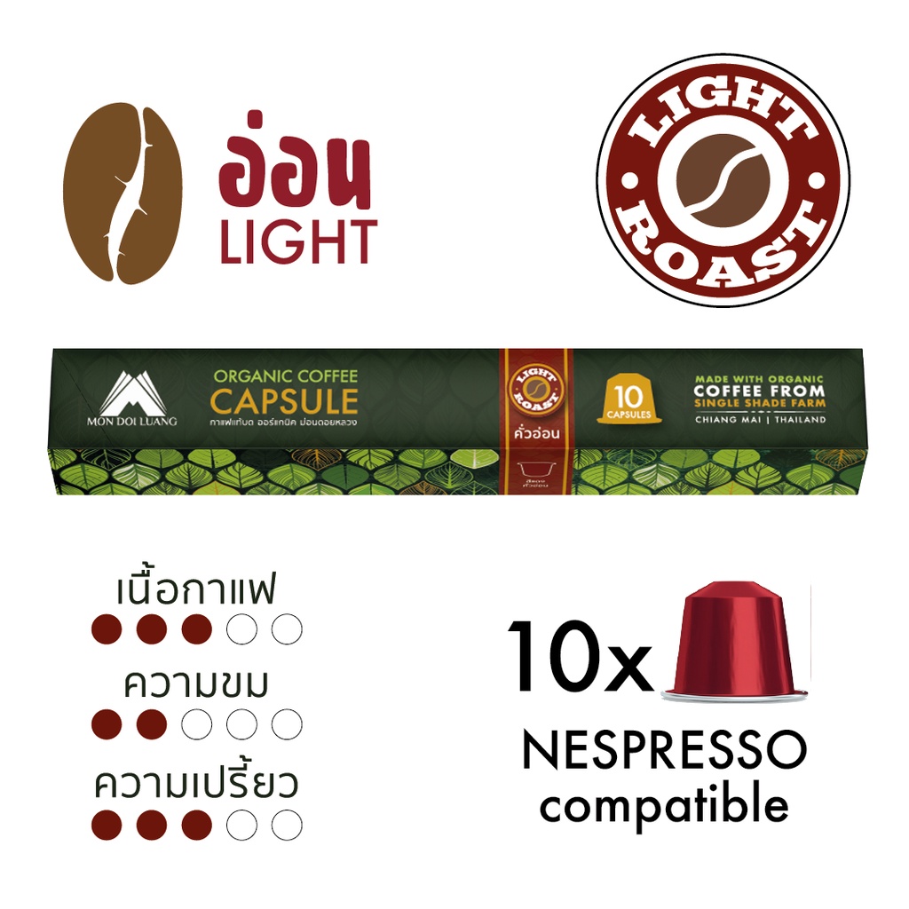 10.15โค้ด1015FMCG150ลด7 กาแฟออร์แกนิค ม่อนดอยหลวง กาแฟแคปซูล (10 แคปซูล) (Nespresso compatible