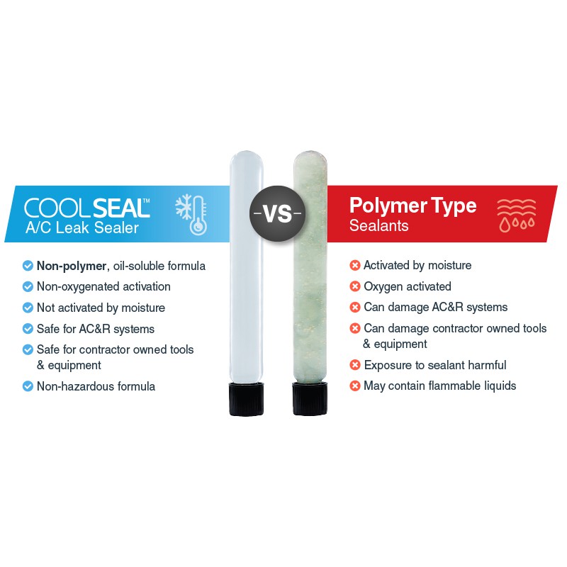 หลอดน้ำยาอุดรั่วตามดในระบบปรับอากาศ  เฉพาะหลอดน้ำยา 0.5oz (15ml) - รูปที่ 5