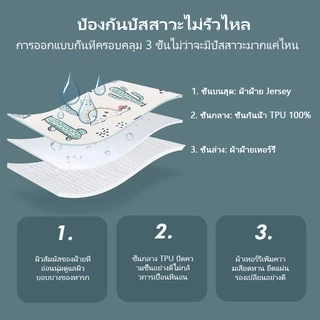 Einmilk เด็กทารก แผ่นรองเปลี่ยนผ้าอ้อม ผ้ารองฉี่เด็ก ผ้ากันเปื้อนฉี่ ผ้ารองกันน้ำ รองเปลี่ยนแพมเพิส