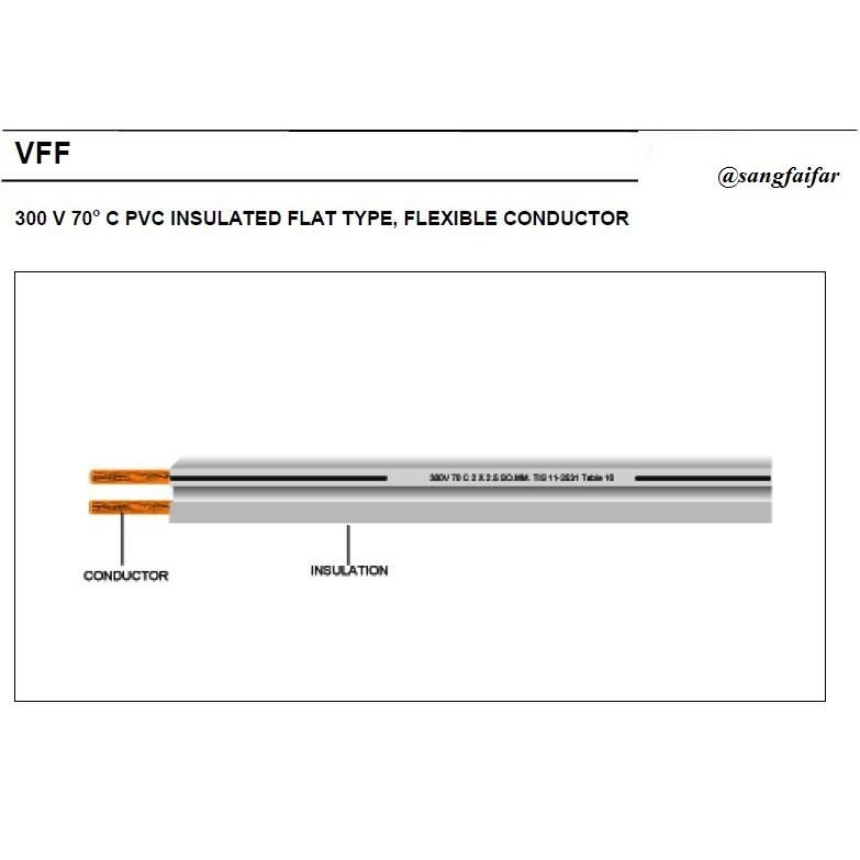 สายไฟอ่อน VFF 2x1 Sqmm มี มอก. 1 ขด = 100 เมตร