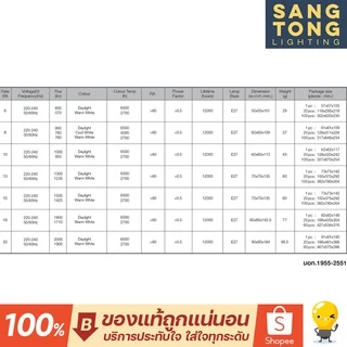 Lamptan หลอดไฟ led คูลไวท์ ขาวนวล 8w 13w 4000k ขาวกึ่งเหลือง รุ่น Shine Coolwhite