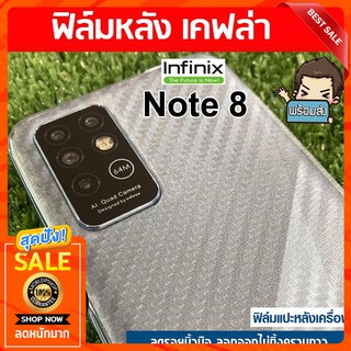 ฟิล์มหลังกันรอย (คละลาย)  สำหรับ Infinix Note 8