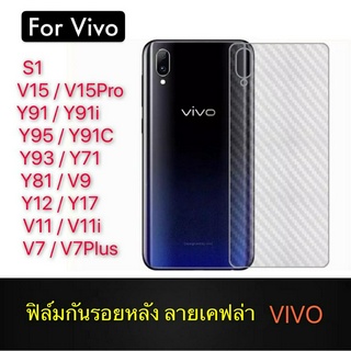 ฟิล์มกันรอยหลังVivo Y20/Y50/Y30/V19/V17/Y19/Y15 2020/Y15s/Y91i/Y91C/Y93/V15/V15Pro/Y17/V11/V11i/Y71/Y81/V7/V7Plus