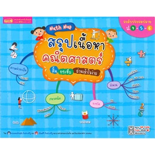 Chulabook|c111|9786164303256|หนังสือ|MATH MAP สรุปเนื้อหาคณิตศาสตร์ สั้น กระชับ อ่านเข้าใจง่าย ระดับประถมปลาย ป.4-5-6