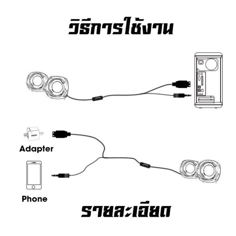 ลําโพง ลำโพงคอม ลําโพงคอมพิวเตอร์ ลําโพงสเตอริโอ ลำโพงตั้งโต๊ะ สําหรับคอมพิวเตอร์ตั้งโต๊ะ