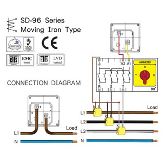 แอมป์มิเตอร์แบบอนาล็อก ต่อผ่านCT (Amp Meter For CT) QUBIX Analog panel meter  (QUBIX) Model SD-96A