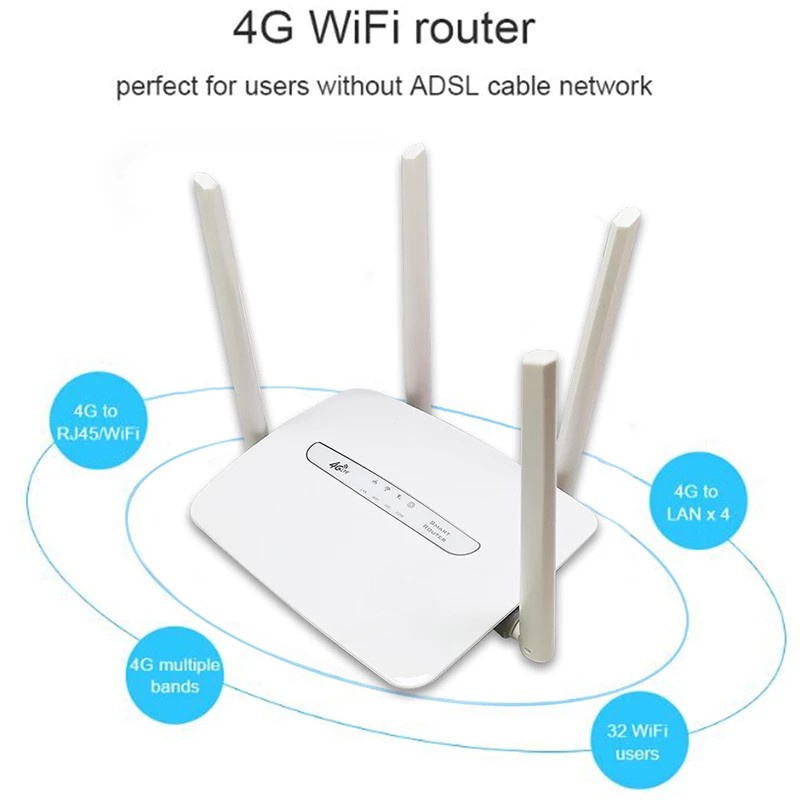 â C300 4G WIFI Router Full Port 2.4GHz/5GHz Wifi Repeater 4 * 6dBi à¹€à ...