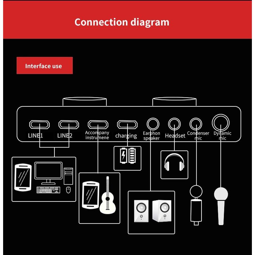 The sound card V8 Sound Card Audio Interface External USB Live Broadcast Microphone Sound Card - รูปที่ 6