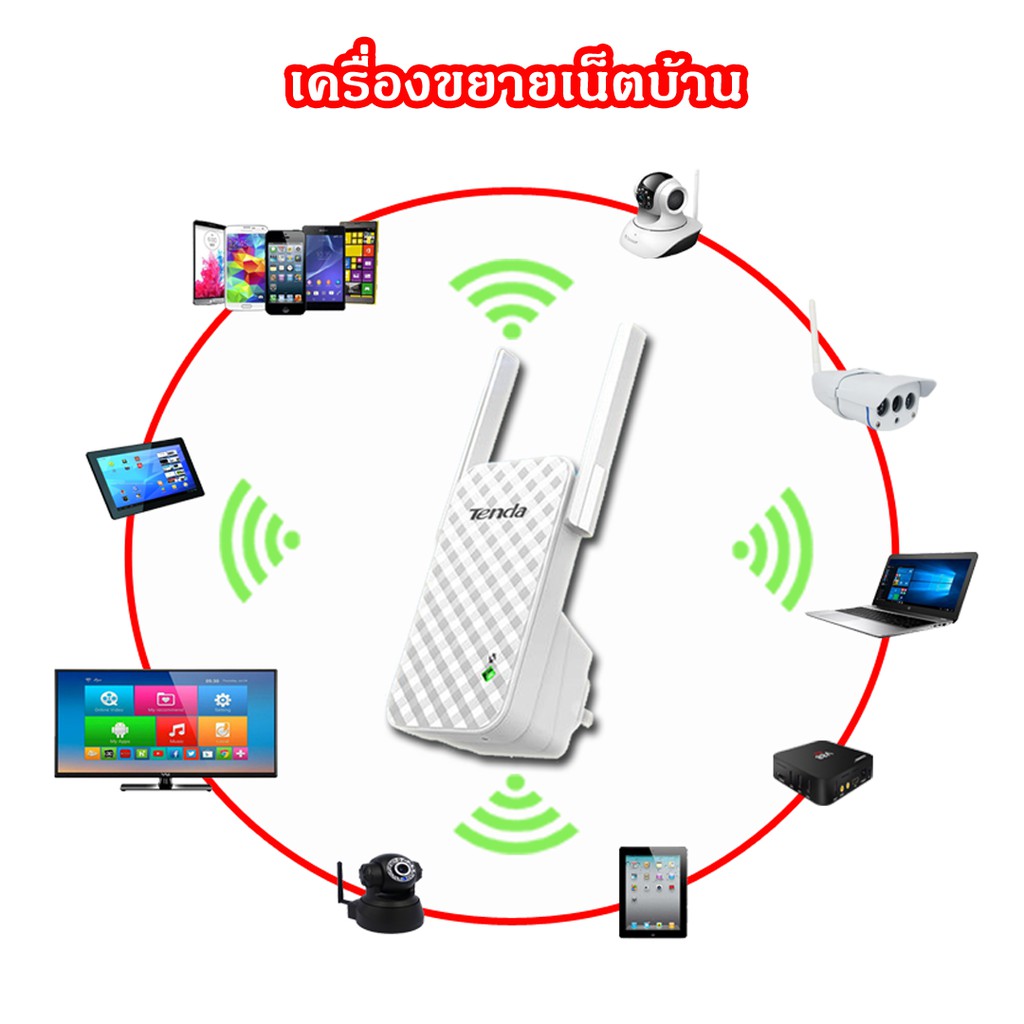 Wifi Store เครื่องดึงสัญญาณไวไฟ Wifi Repeateเครื่องกระจายสัญญาณWifi |  Shopee Thailand