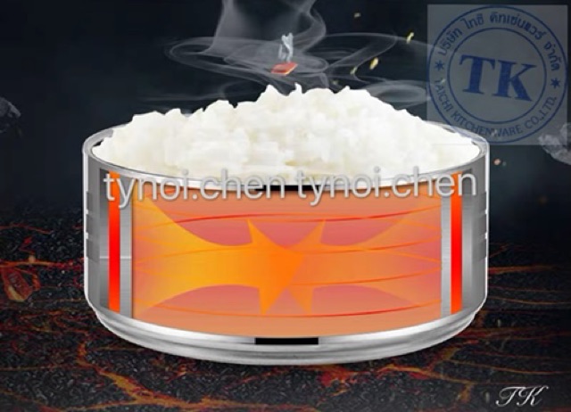 TK ปิ่นโตสแตนเลสฝาล็อค 2 ชั้น สแตนเลสอย่างหนา 0.4cm ขนาด 15cm ปิ่นโตสแตนเลสฝาล็อค 3/4 ชั้น สแตนเลสอย่างหนา - รูปที่ 3