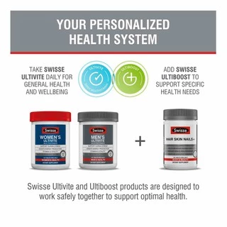 Swisse Beauty Hair Skin Nails+ 100 Tablets อาหารเสริมบำรุงผม ผิว เล็บ ให้เงางามเปล่งปลั่ง