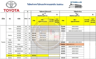 โช๊คฝากระโปรงหน้า-หลัง(STABILUS) TOYOTA หลายรุ่น : Made In Germany