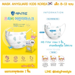 Mask AnyGuard Kids รุ่นยอดนิยมนำเข้าจากเกาหลี🇰🇷 ใส่สบายหายใจสะดวก กล่อง 30 ชิ้น