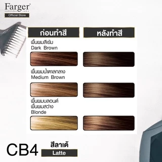 ( น้ำยาย้อมผม โทนสีคอฟฟี่ บราวน์ ) Farger ฟาร์เกอร์ เอชซีอี แฮร์ คัลเลอร์ ครีม 100 มล.
