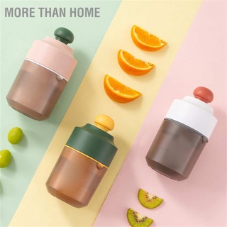 More Than Home เครื่องคั้นน้ําผลไม้แมนนวล 2 ทาง 8 ใบมีด ขนาดเล็ก แบบพกพา Diy สําหรับบ้าน ออฟฟิศ ตั้งแคมป์ เดินทาง