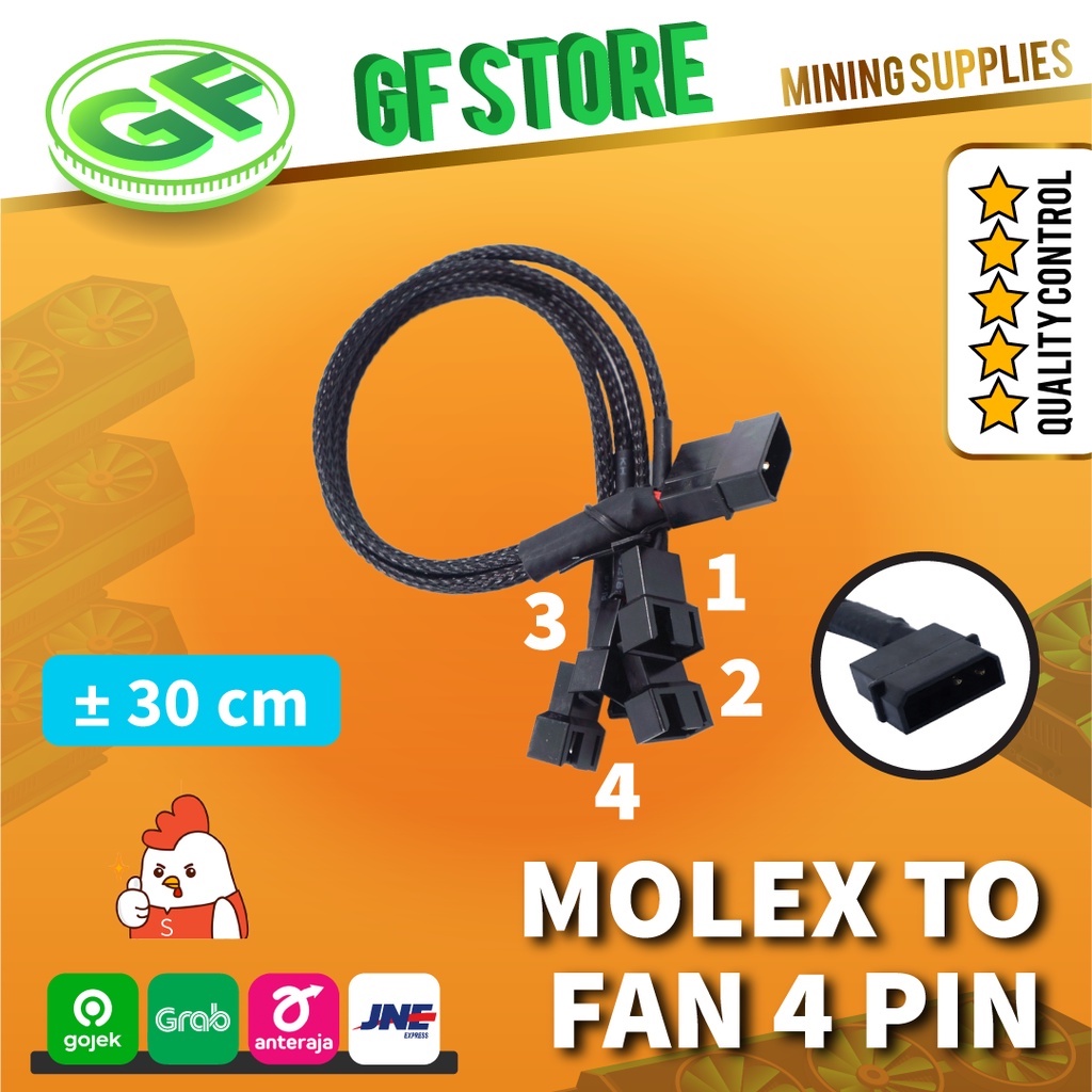 Molex to 4x Fan 4 PIN PWM Fan Adapter ⚡ พัดลมแยก Molex 4Pin PWM