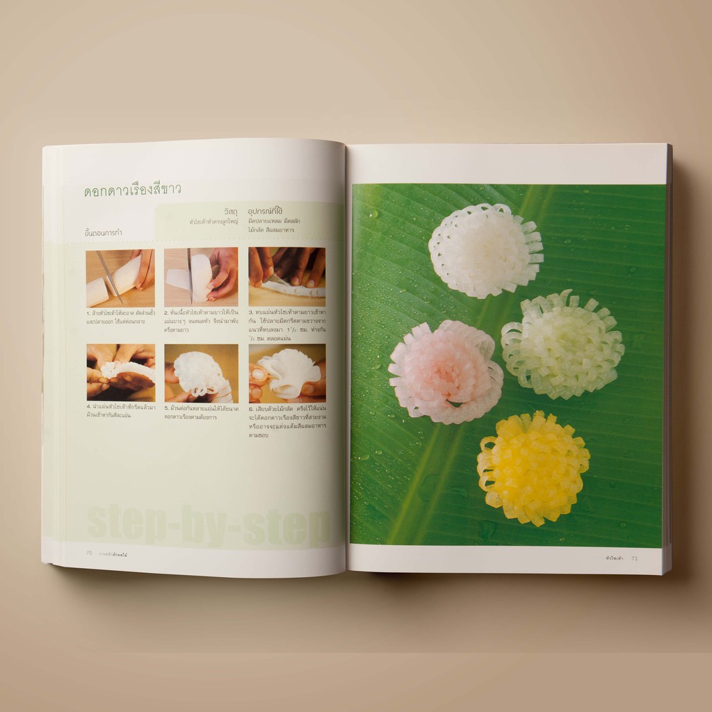 SANGDAD PUBLISHING งานสลักผักผลไม้ | หนังสืองานฝีมือ - รูปที่ 4