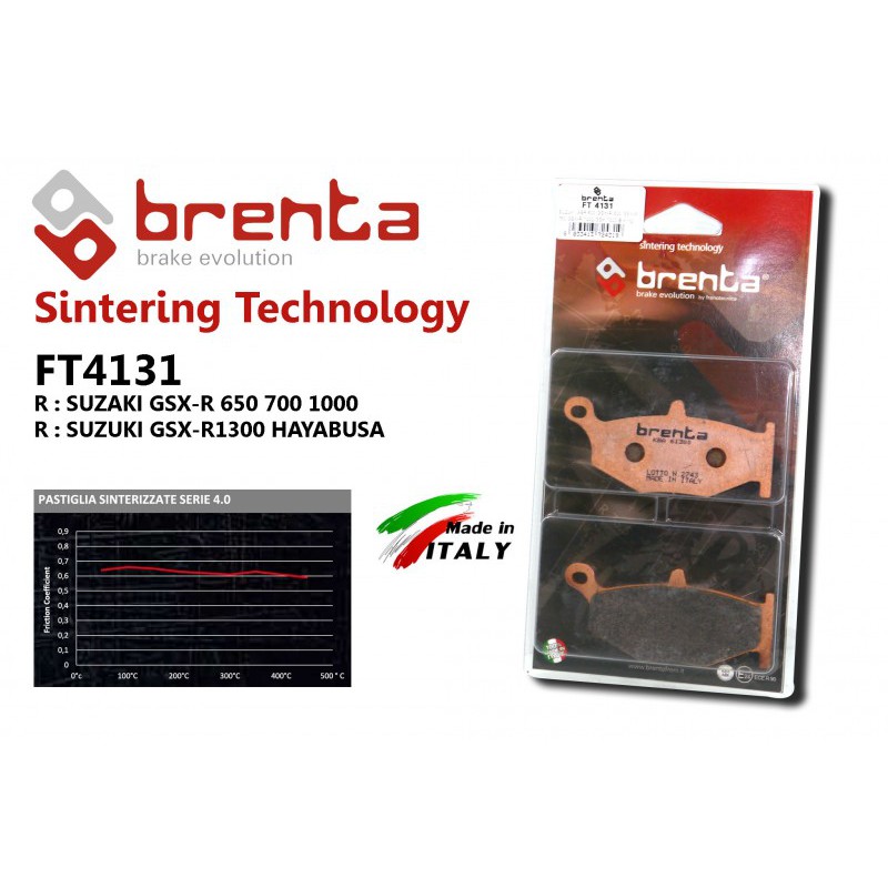 ผ้าเบรคหลัง Brenta FT4131 Suzuki GSXR650/700/1000, HAYABUSA