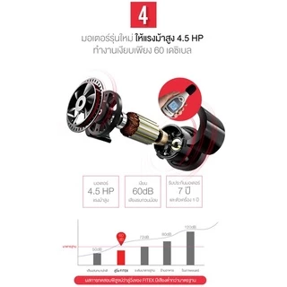 ขายดีอันดับ 1 ลู่วิ่งไฟฟ้า R500 4.5 แรงม้า FITEX สายพาน 48cm ความชันไฟฟ้า 18 ระดับ โช๊คอัพคู่ Zwift