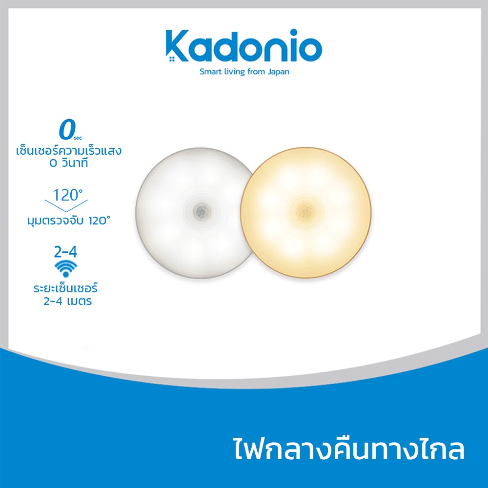 Kadonio ไฟกลางคืน ไฟ LED ไฟเซ็นเซอร์ ไฟห้องนอน ไฟทางเดิน Motion Sensor Light ไฟกลางคืน หลอดไฟไร้สาย ชาร์จ USB HD-SL01