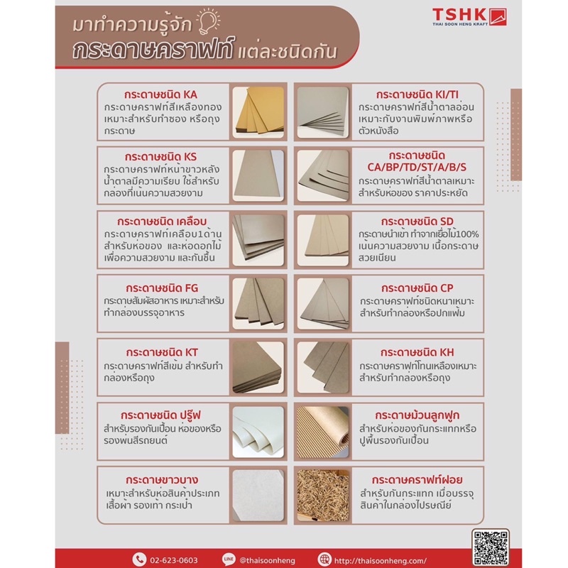 กระดาษปรู๊ฟ(ขาวเทา) 45 - 48.8 แกรม ขนาด 31