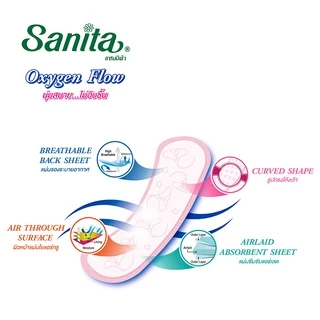 [แพ็ค X 6ห่อ] Sanita Oxygen Flow 20s / แซนนิต้า แผ่นอนามัย ออกซิเจน โฟลว์ ยาว 16ซม. 20ชิ้น/ห่อ