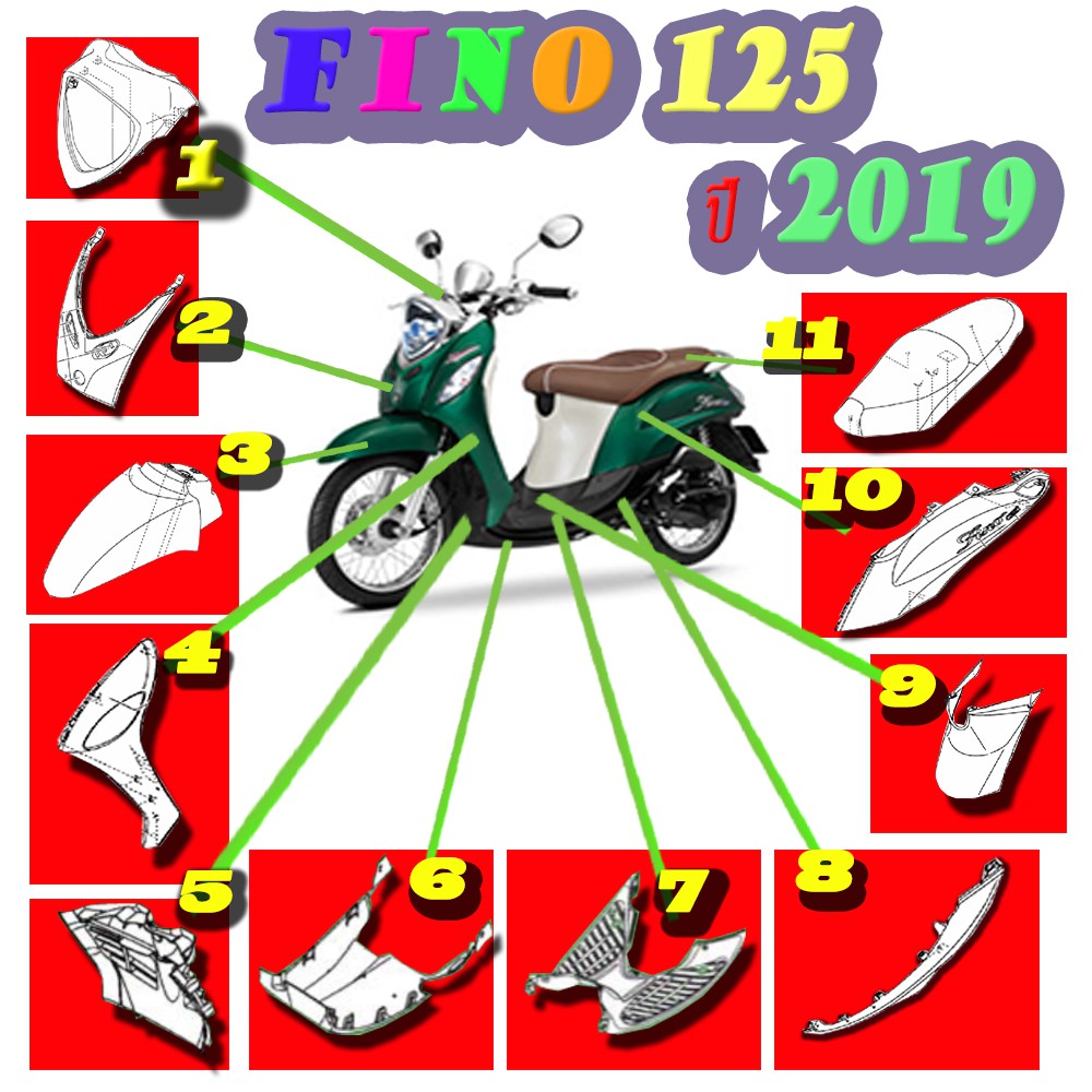 ชุดสี FINO125 ปี 2019 ของแท้เบิกศูนย์ เลือกชิ้นเลือกสีได้เลย สีเดิม ชุดสีเดิมfino125 แฟริ่งfino125