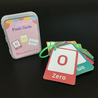 แฟลชการ์ด flashcard บัตรคำภาษาอังกฤษ เกมส์ทายภาพ สื่อการเรียนการสอน เสริมพัฒนาการเด็ก แฟลชการ์ดคำศัพท์ บัตรภาพคำศัพท์