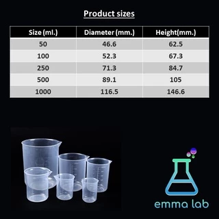 บีกเกอร์พลาสติก Plastic Beaker 50ml 100ml 250ml 500ml 1000ml