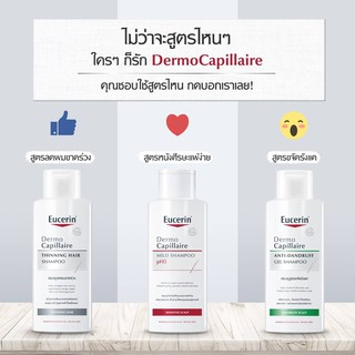 Eucerin DermoCapillaire Shampoo 250ml