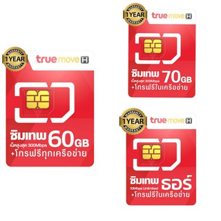 ซิมเทพทรู Maxspeed 60GB 70GB ซิมเทพธอร์ 15Mbps ใช้งานได้1ปี ซิมเน็ตรายปี โทรฟรี เน็ตฟรีนาน 1 ปี!