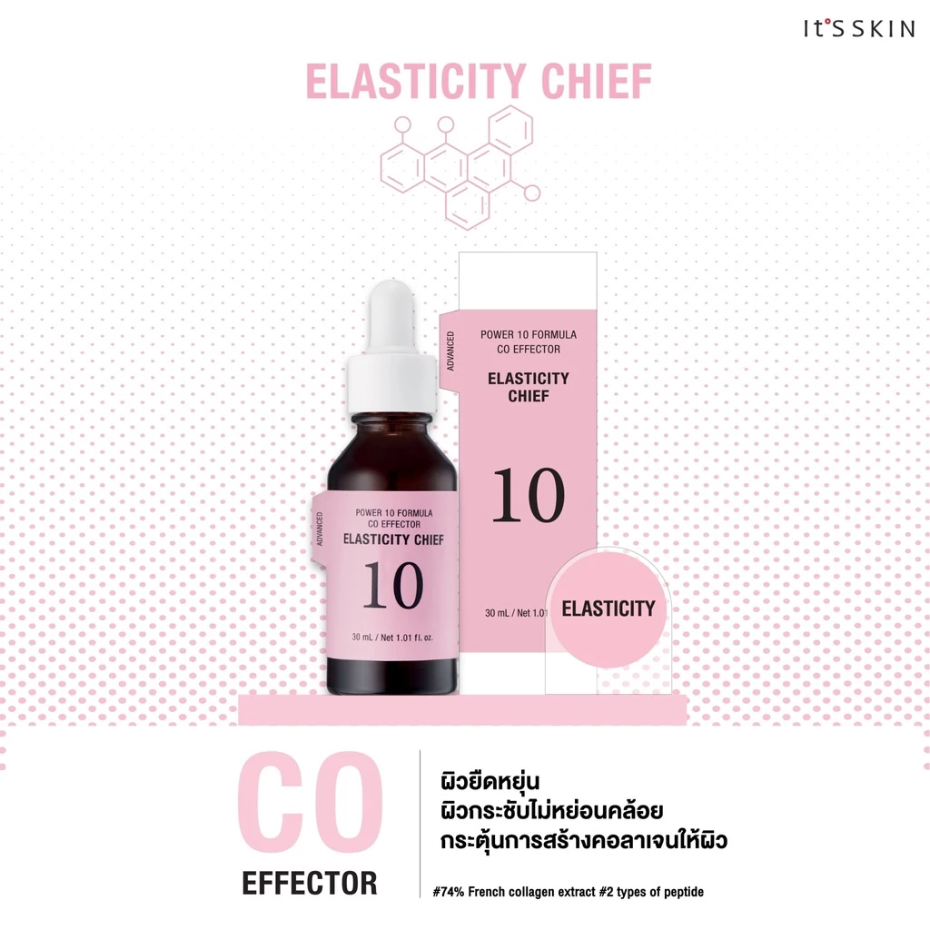 It'S SKIN Power 10 Formula CO Effector Advanced 30 ml. เซรั่มอิทส์สกิน สกินแคร์ สำหรับผิวหย่อนคล้อย thumbnail 5
