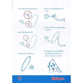 จานดาวเทียม PSI OKD ขนาด 35 CM.ติดผนัง(รองรับกล่องรับสัญญาณทุกยี่ห้อ)