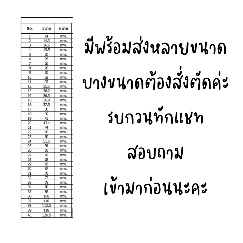 (100ชิ้น) แผ่นรองใต้ฝา โฟมรองใต้ฝา แผ่นโฟมเล็ก รองใต้ฝาขวด ฝากระปุก