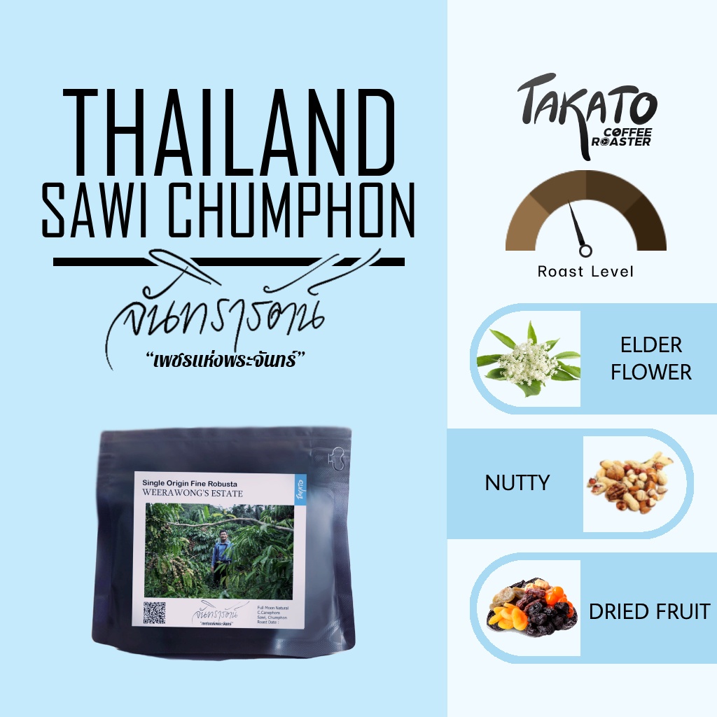 TAKATO COFFEE l เมล็ดกาแฟคั่วอ่อนค่อนกลาง  Fine Robusta