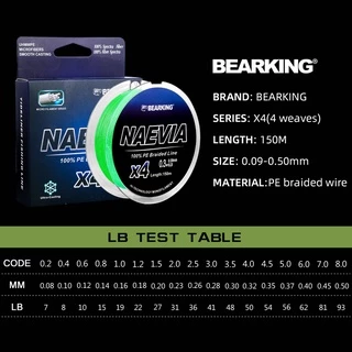 Bearking NAEVIA สายเอ็นตกปลา PE X4 0.2 150 ม.#-4.0# สายเอ็นถัก แข็งแรง 7-50 ปอนด์ สําหรับตกปลาน้ําเค็ม น้ําจืด