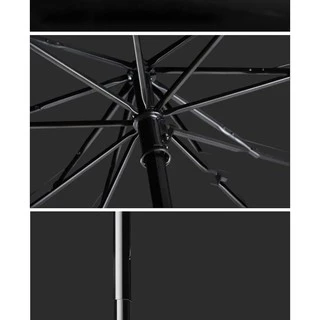ร่มกันฝน รุ่นผ้า2ชั้น โดนน้ำเปลี่ยนลายดอกไม้ กันแดด กันยูวี กันUV พับได้ พับ Umbrella No. UV3864