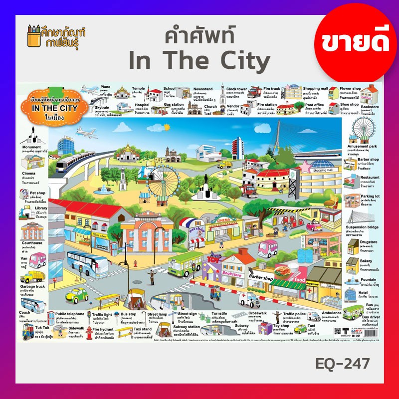 ภาพโปสเตอร์ โปสเตอร์ คำศัพท์รอบตัวภาษาอังกฤษ / ไทย สื่อการเรียนรู้ ภาพประกอบการศึกษา โปสเตอร์ติดผนัง