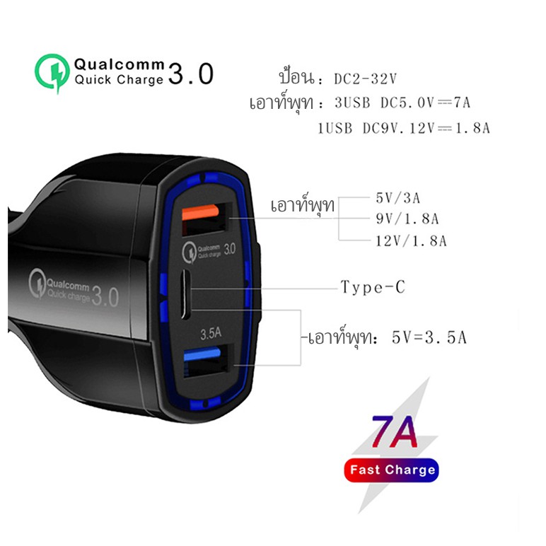 ที่ชาร์จในรถ 7A ชาร์จเร็ว USB แบบ 3 ช่อง QC3.0 อุปกรณ์ชาร์จแบตเตอรี่ อะแดปเตอร์ชาร์จในรถ Car Charger Adapter