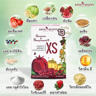 ⚡️โปร2 กล่อง🔥Aene Secret XS🔥เอเน่ aene ของแท้ 100% สูตรใหม่ สำหรับคนโยโย่ เอเน่ สูตรลดน้ำหนัก[ดื้อยาเอาอยู่]