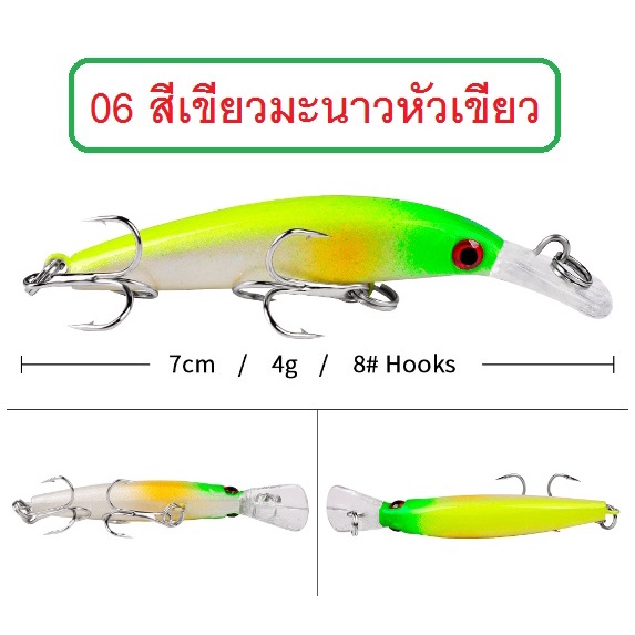 Thumbnail 9
