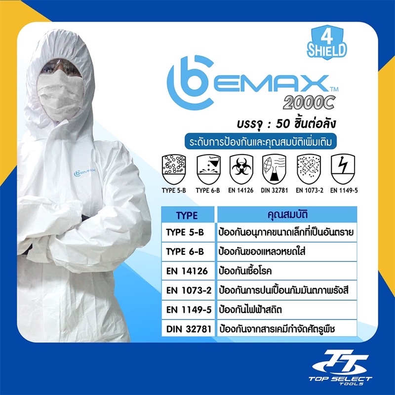 ชุดกันสารเคมี ชุดหมี ชุด PPE  Bemax Type5,6 ป้องกันสารเคมี ใช้ในงานพ่นฆ่าแมลง พ่นทำสี