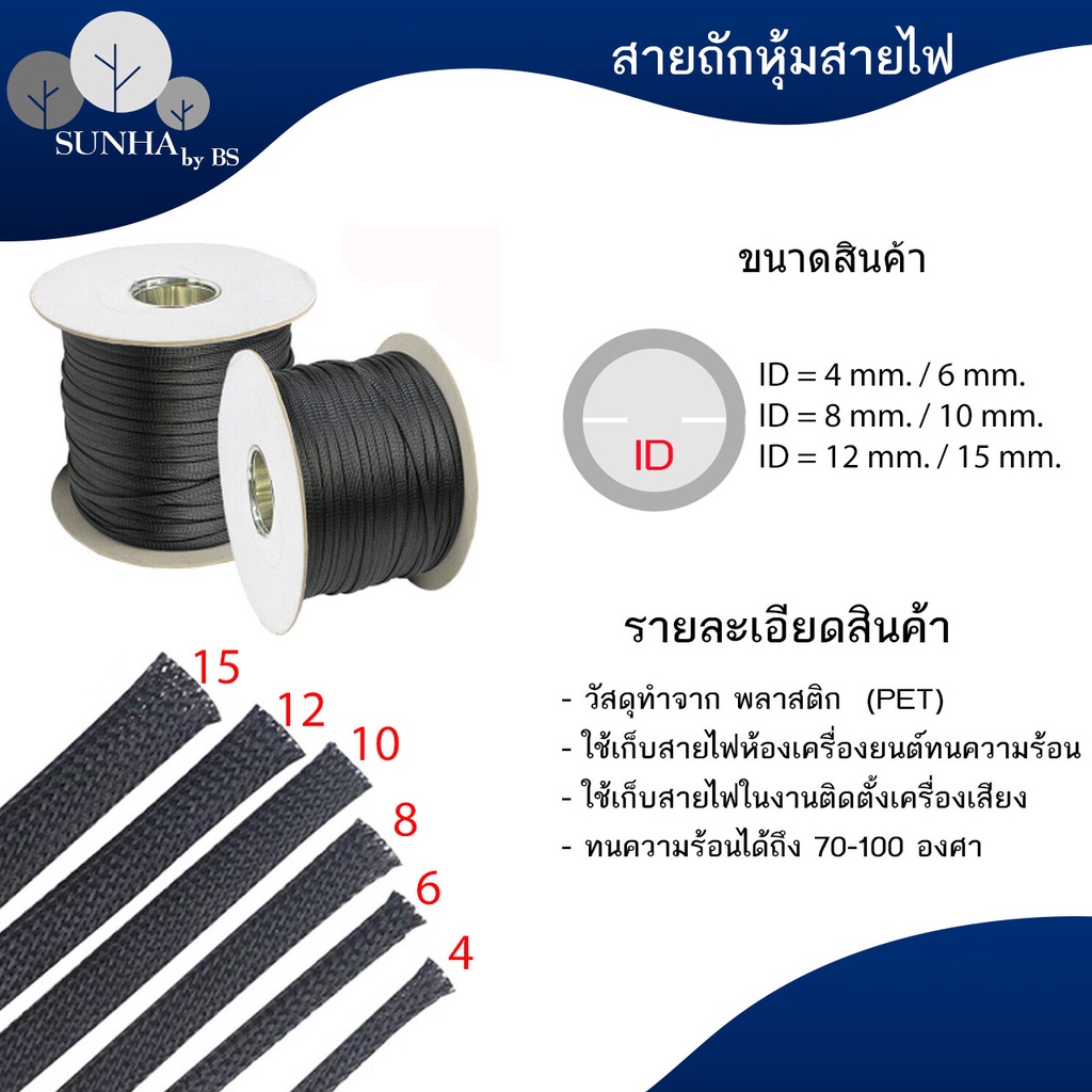 สายถักหุ้มสายไฟ 4-20 mm. [มีของพร้อมจัดส่งทุกขนาด]