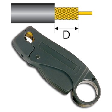 BELLCOMMS คีมปลอกสาย RG-8/11/213