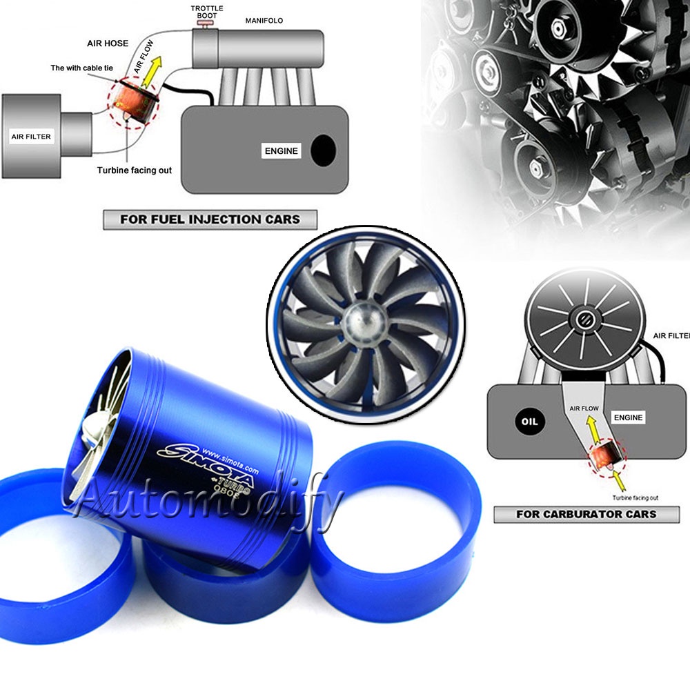 Simota Super Spiral Turbo Jet Ventilator พัดลมคู่ 2.5 นิ้ว Turbo Charger Jet Fan ไต้หวัน