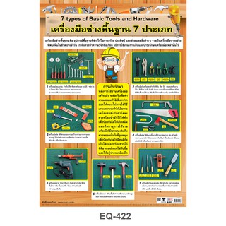 โปสเตอร์กระดาษ เครื่องมือช่างพื้นฐาน #EQ-422